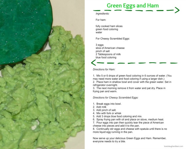 Happy Birthday, Dr. Seuss: Green Eggs and Ham recipe card